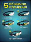 Налобный фонарь №3