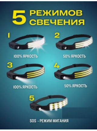 Налобный фонарь №3