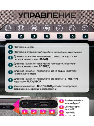 Умная колонка №5