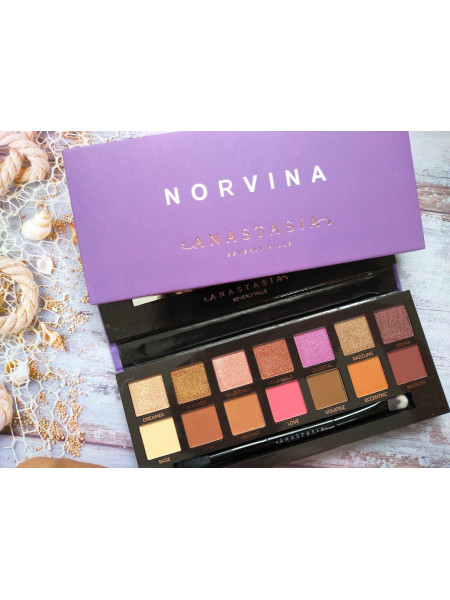 Палитра теней для век Anastasia Beverly Hills Norvina